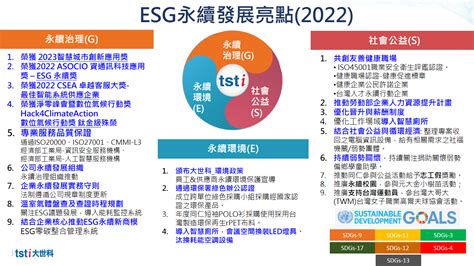 公司發展方向|推動未來成長策略的 11 項關鍵要素